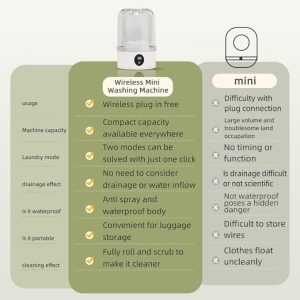 portable mini washing machine