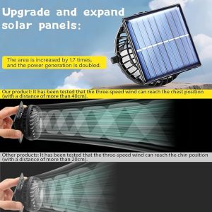 solar fan hat
