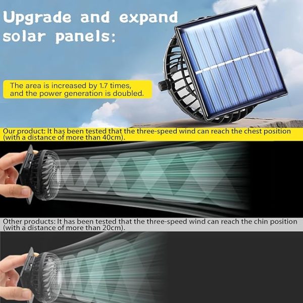 solar fan hat
